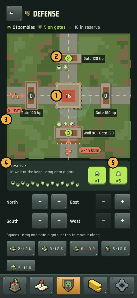 The Defense tab: a top-down plan of the village with guards at four gatehouses and a reserve tray