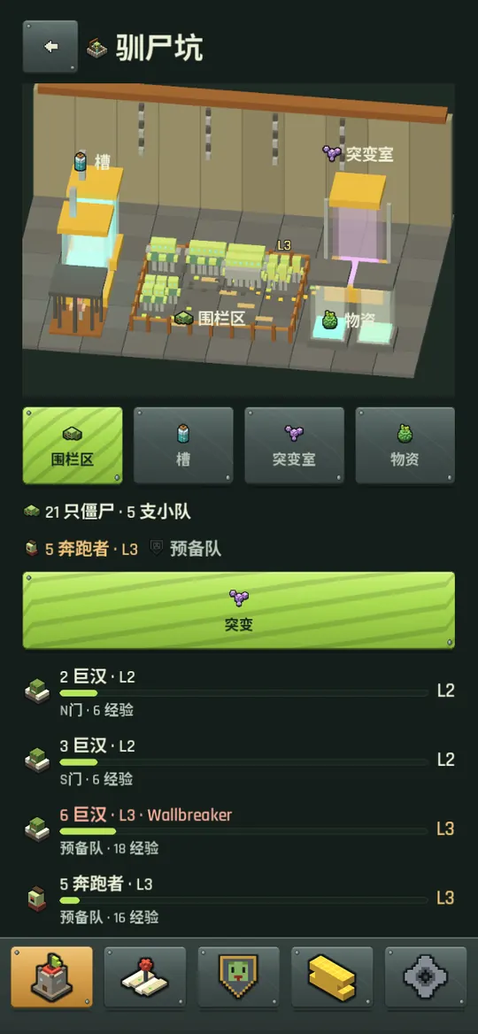 驯尸坑里的小队、品种与特性