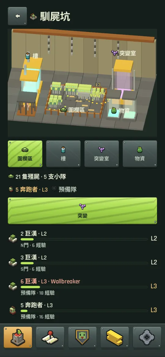 馴屍坑裡的小隊、品種與特性